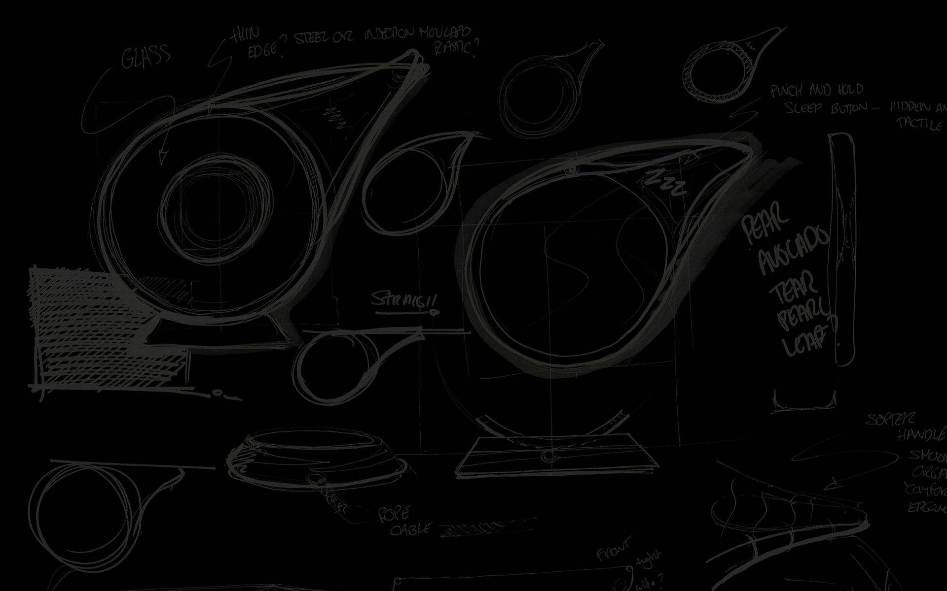 Envisioning A New Product Experience