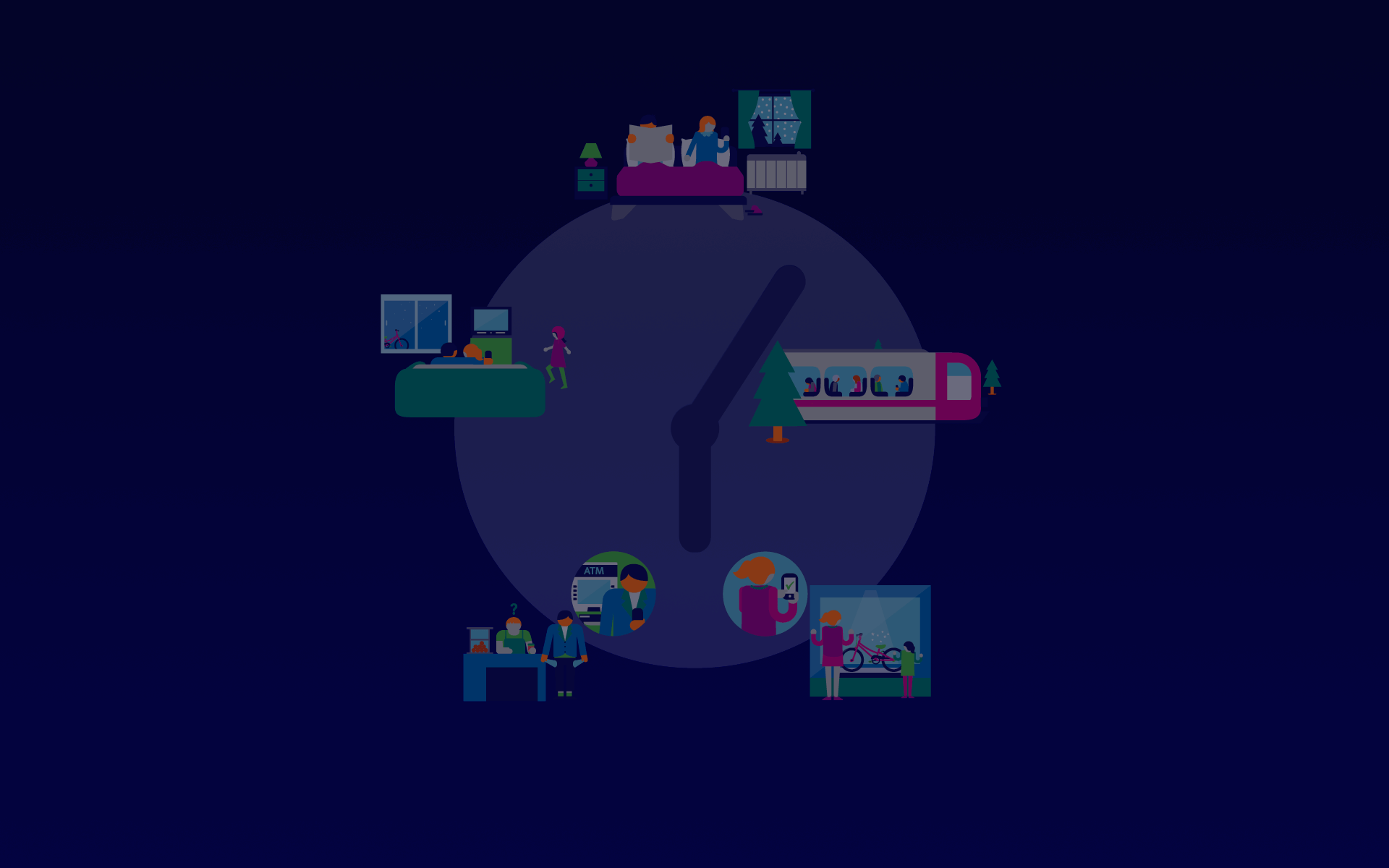 Mobilizing Banking Whenever, Wherever